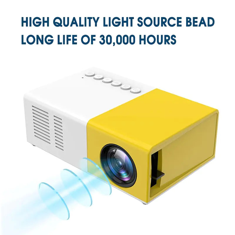 Projector 1000 lumens